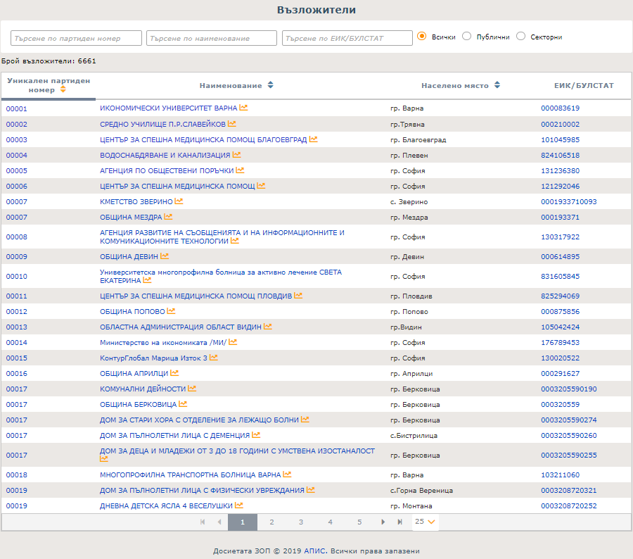 ��������� ���