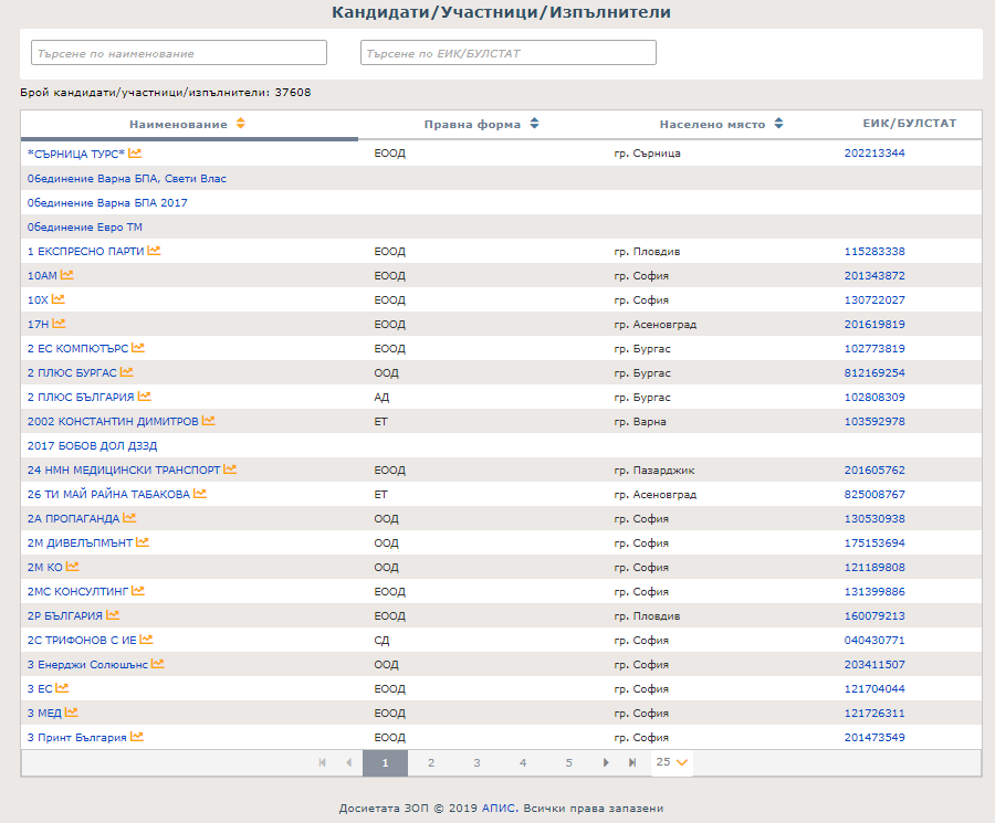 ��������� ���