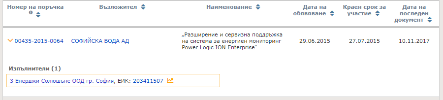 ��������� ���