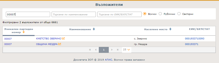 ��������� ���